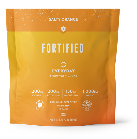 Everyday Hydration